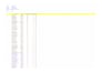do local SEO keyword research and competitor analysis